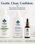 Sensitive Skin Starter Kit Gentle Body Wash • Full Strength Body Wash • Olive Squalane