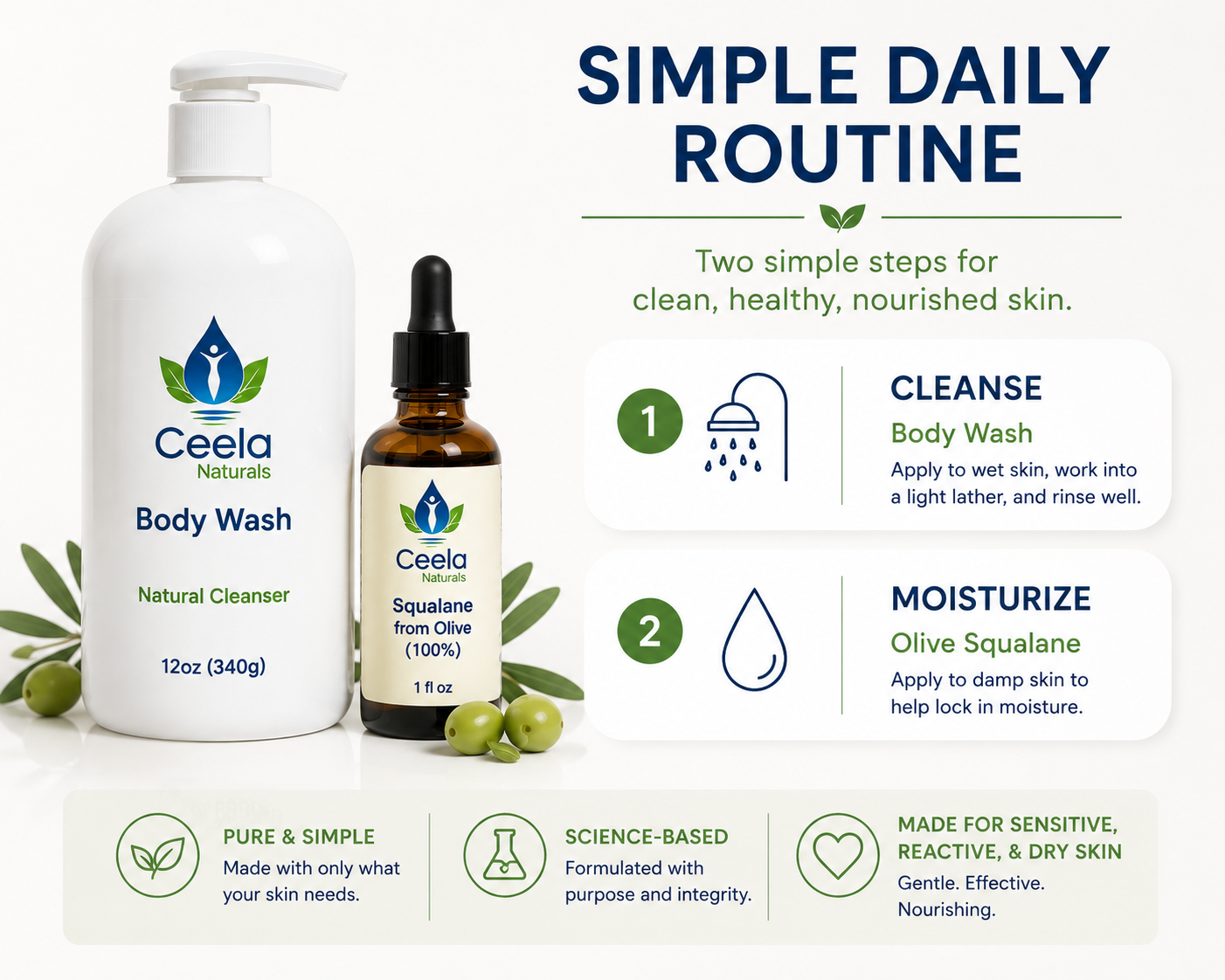 Ceela Naturals CLA Based