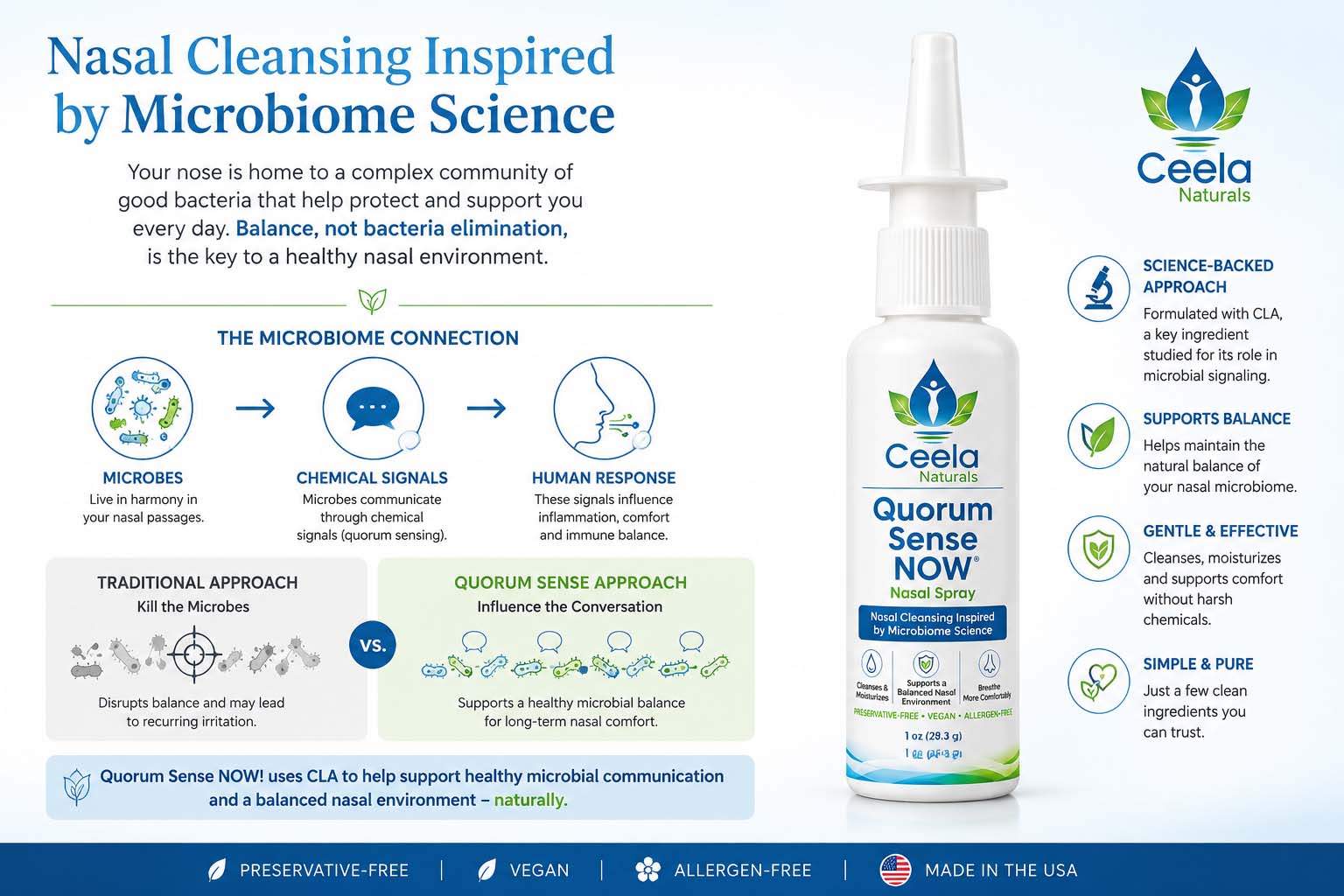 Ceela Naturals CLA Based